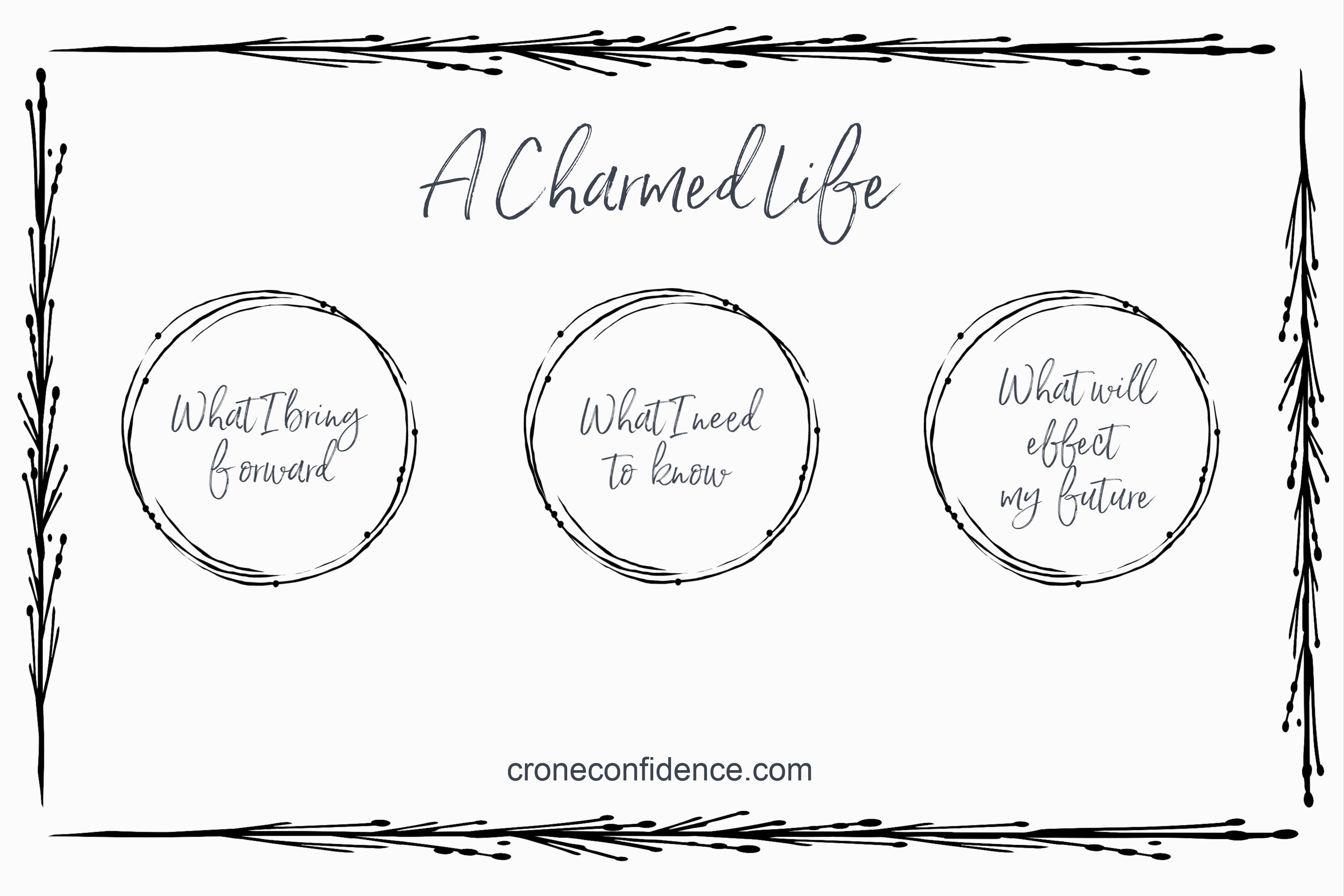 A Charmed Life